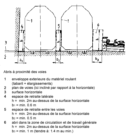 1f-Schutzraeume-bei-